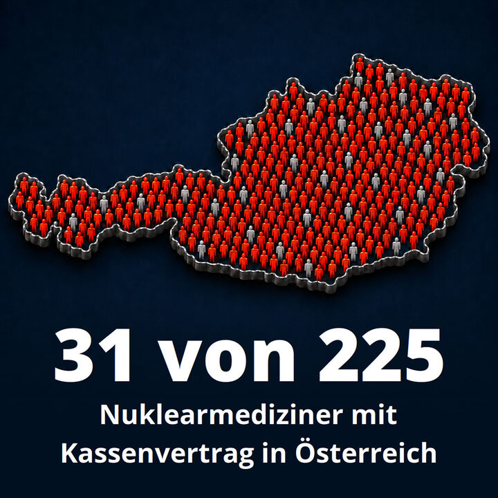 31 von 225 Nuklearmediziner mit Kassenvertrag in Österreich