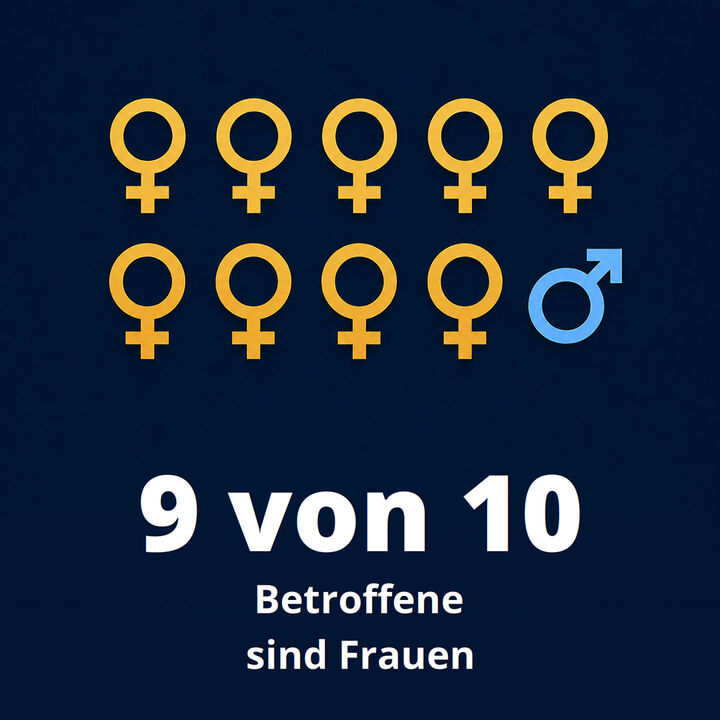 9 von 10 Betroffene sind Frauen – Schilddrüsenerkrankung